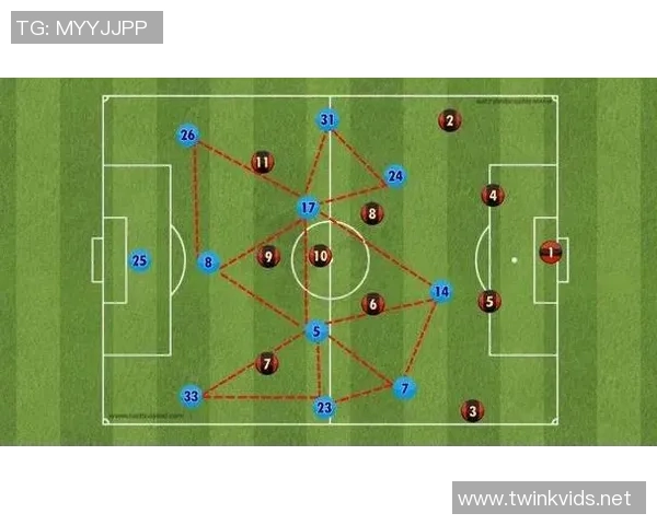 足球深度：解密上海足球队的阵地战