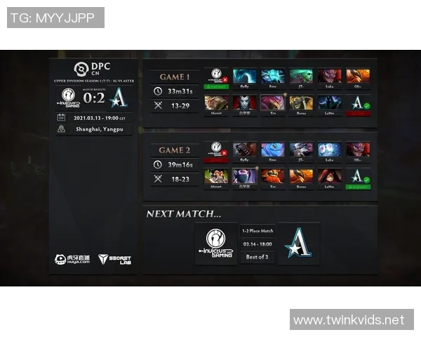 2026DOTA2技术排名：IG创新高