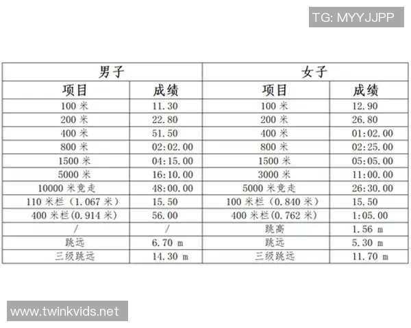 极限运动联赛积分榜：南京滑板队以70分领跑