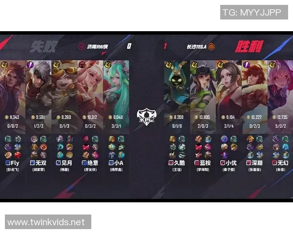 最新王者荣耀意识TOP10：TES领跑