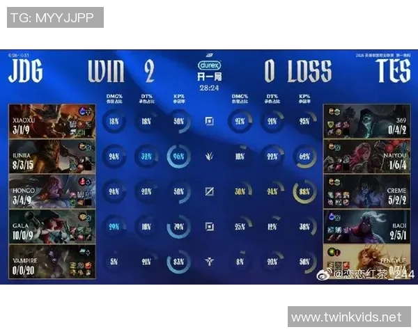 英雄联盟评论：JDG的防反得失_1